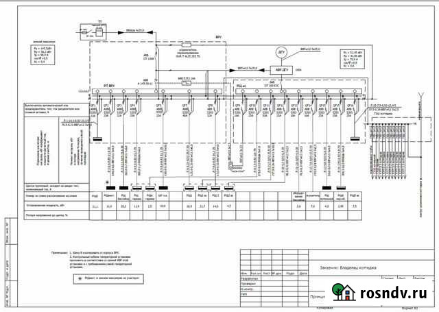 Проект по электрике. Проект электроснабжения Королев - изображение 1