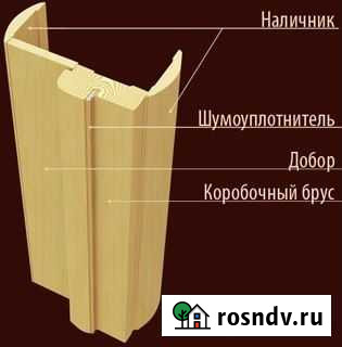Установка дверей Воткинск - изображение 1