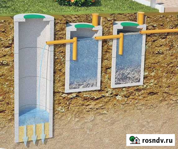 Септик, автономная канализация, эко систеиа Вологда - изображение 1