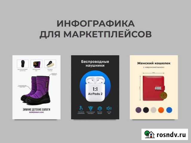 Инфографика для маркетплейсов Воронеж - изображение 1