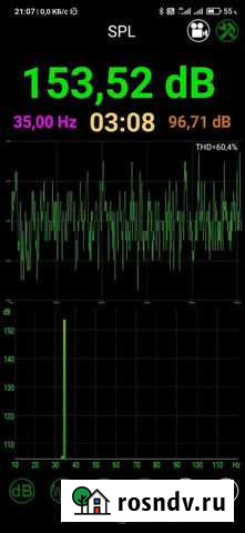SPL lab замер звукого давление Дзержинск - изображение 1