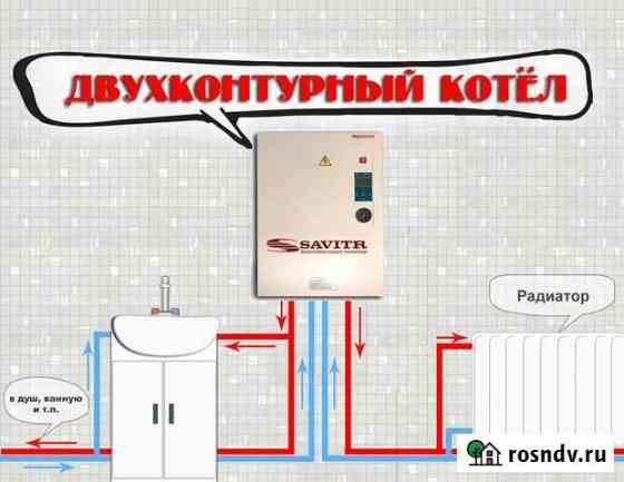 Двухконтурный котёл Самара