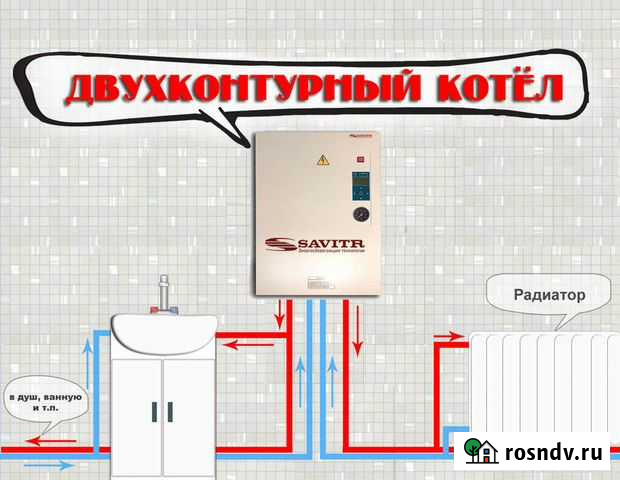 Двухконтурный котёл Самара - изображение 1