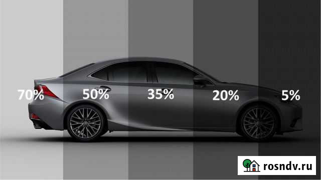 Тонировка, антигравийная защита кузова, полировка Йошкар-Ола - изображение 1