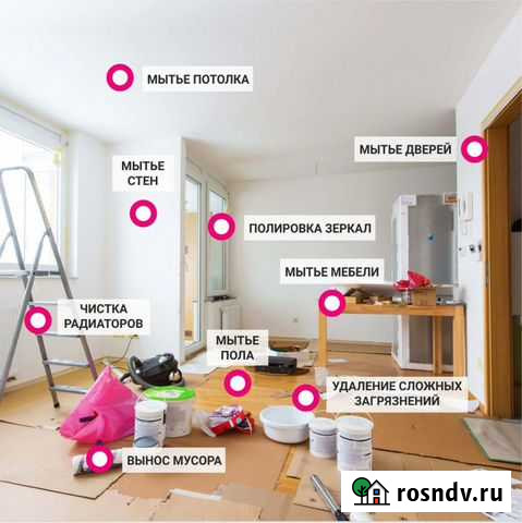 Уборка, клининг в Бузулуке и районе Бузулук - изображение 1