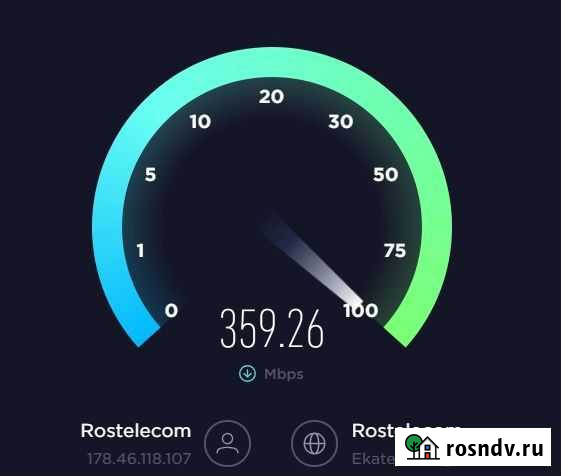 Интернет в дом до 500 Мбит Губкин - изображение 1