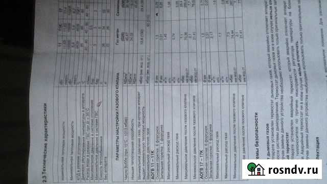 Газовый котел двухконтурный новый Кашира - изображение 1