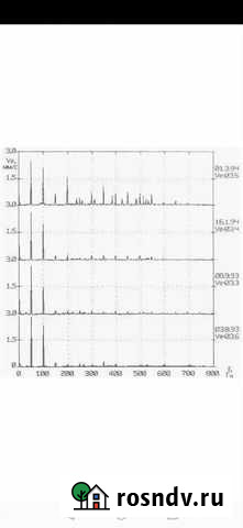 Вибродиагностика, балансировка. Геодезия Новый Уренгой - изображение 1
