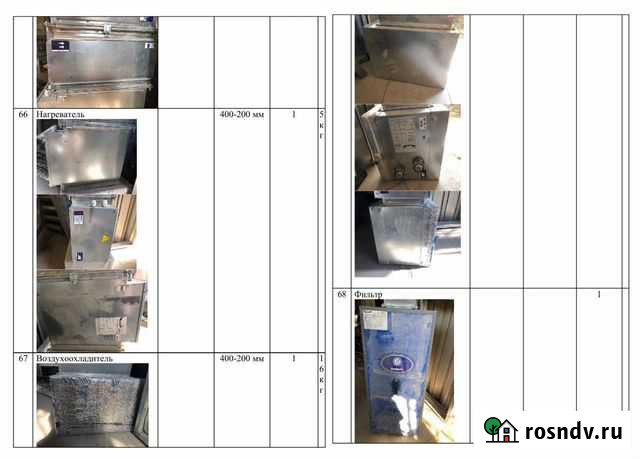 Вентиляция трубы, каналы, оборудование Выкса - изображение 1