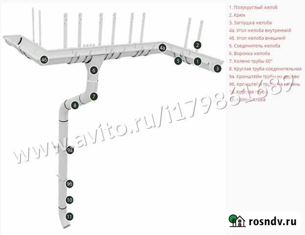 Водосток - металлические водосточные системы Переславль-Залесский - изображение 1
