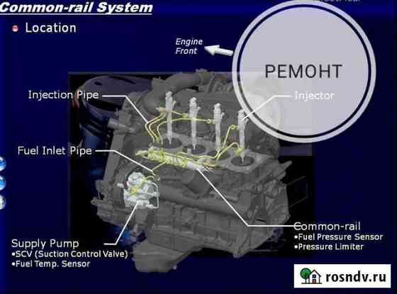 Ремонт дизельных двс, форсунок и тнвд commonrail Чайковский