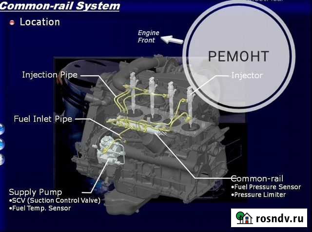 Ремонт дизельных двс, форсунок и тнвд commonrail Чайковский - изображение 1