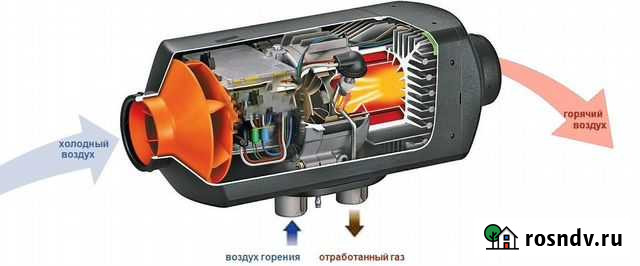 Ремонт автономных отопителей Дзержинский - изображение 1