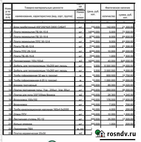 Стройматериалы Ноябрьск - изображение 1