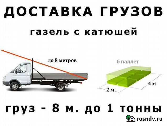 Грузоперевозки газель до 8 метров Москва - изображение 1