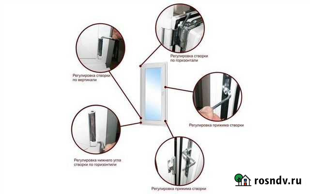 Ремонт/ установка/обслуживание пластиковых окон Брянск - изображение 1