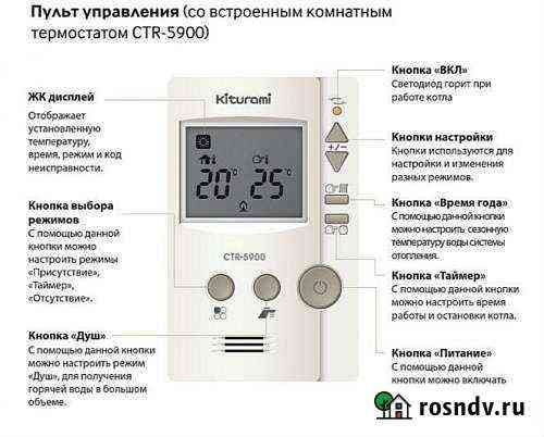 Elsotherm B23Fi 23.3 кВт двухконтурный котел Тверь