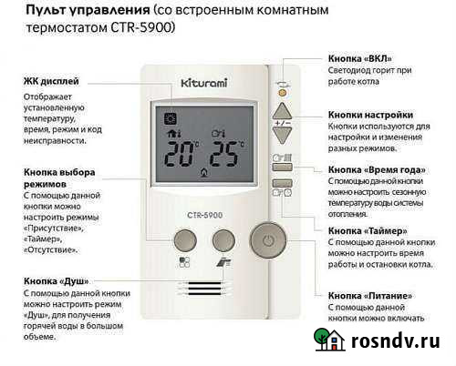 Elsotherm B23Fi 23.3 кВт двухконтурный котел Тверь - изображение 1