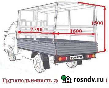 Грузоперевозки Павлово - изображение 1