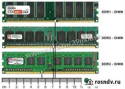 DDR1 на 512MB и 1GB для компьютера и ноута Калининград