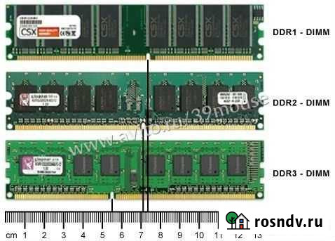 DDR1 на 512MB и 1GB для компьютера и ноута Калининград - изображение 1