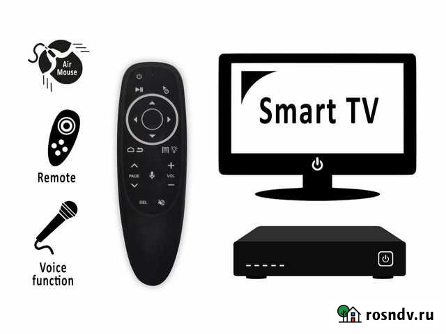 Пульт Smart TV голосовой + аэромышь Wireless 2,4G Красноярск - изображение 1