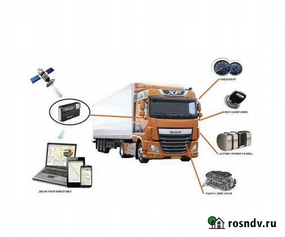 Контроль топлива Краснодар - изображение 1