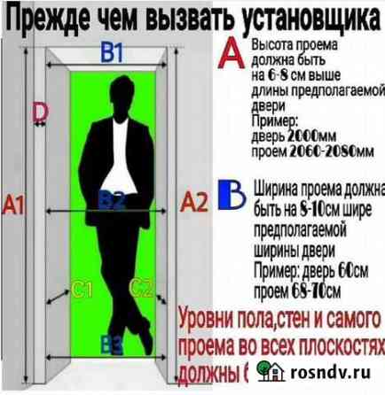 Установка дверей Кирово-Чепецк- Киров Кирово-Чепецк