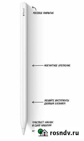 Стилус Apple Pencil (2-го поколения) Нижний Новгород - изображение 1