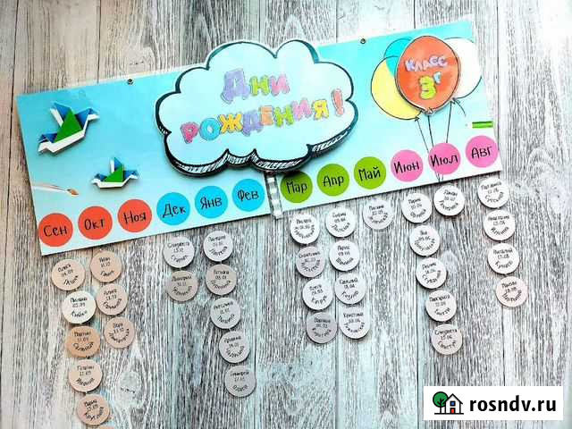 Календарь дней рождений Киров - изображение 1