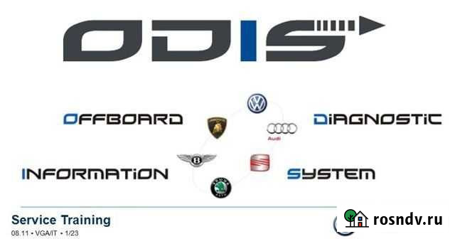 Автомобили VAG кодировки, адаптации, прошивки Череповец - изображение 1