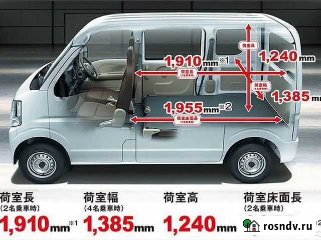 Грузовое такси, курьерские поручения Ростов-на-Дону - изображение 1