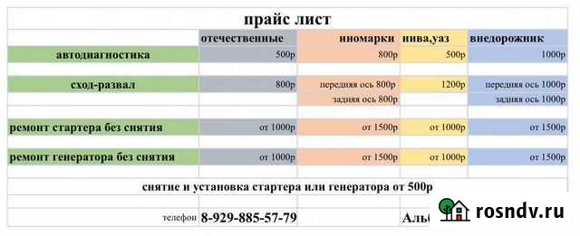 Сход-развал 3D все Авто Тырныауз - изображение 1