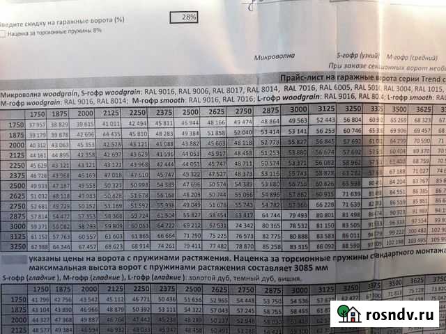 Ворота откатные и секционные. Приводы. рем Рославль - изображение 1