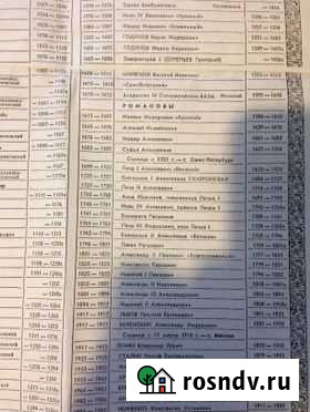 Правители России Псков - изображение 1