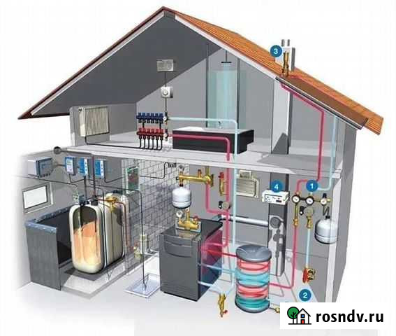 Монтаж отопление,водоснабжение Шахты - изображение 1