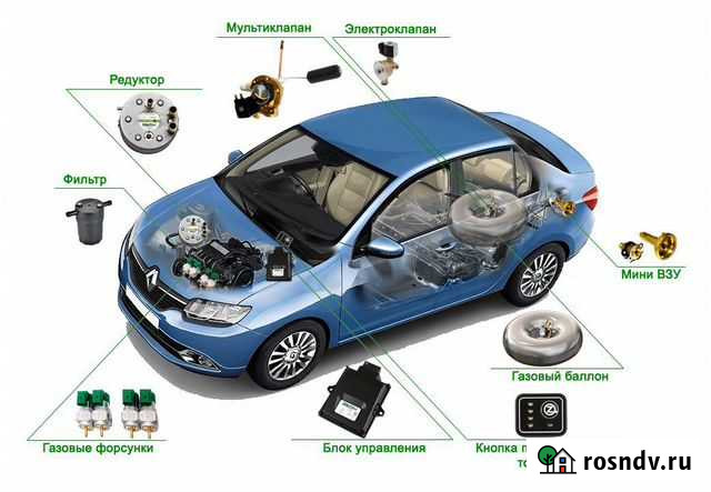 Запчасти для гбо пропан,метан Энгельс - изображение 1