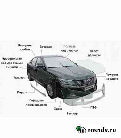 Оклейка авто защитными плёнками в Севастополе Севастополь