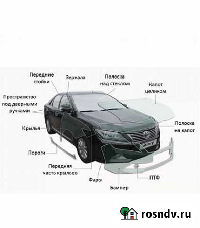 Оклейка авто защитными плёнками в Севастополе Севастополь - изображение 1