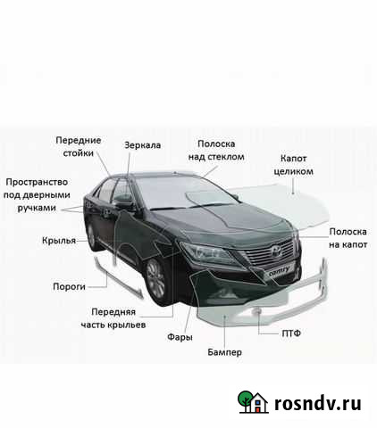 Оклейка авто защитными плёнками в Севастополе Севастополь - изображение 1