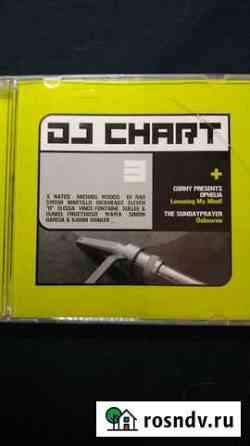Лецензионые cd диски Ярославль