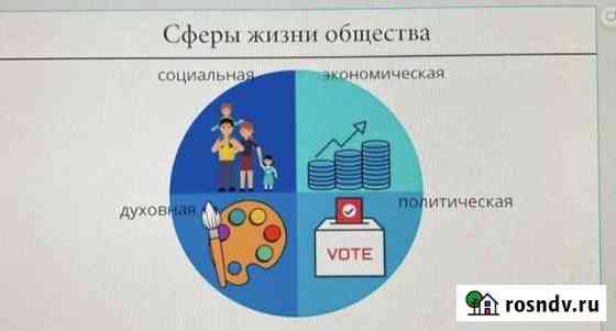 Проект Самара