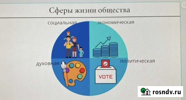 Проект Самара - изображение 1