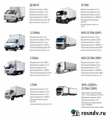 Грузоперевозки межгород до 20 тонн Владивосток - изображение 1
