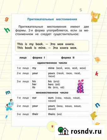Репетитор по предметам начальной школы Пермь - изображение 1