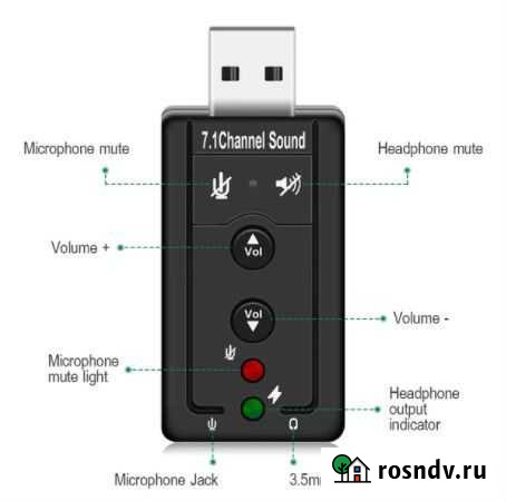 7.1 USB внешняя звуковая карта новая Бийск - изображение 1