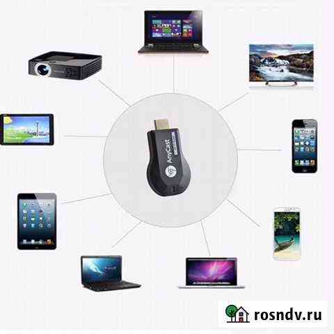 Адаптер тв anycast M9 экран смартфона на тв Воронеж