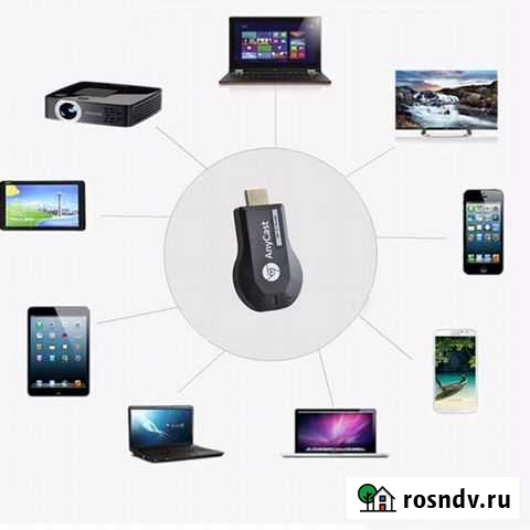 Адаптер тв anycast M9 экран смартфона на тв Воронеж - изображение 1