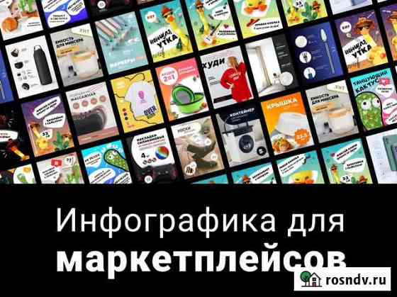 Инфографика для маркетплейсов, wildberries, ozon Москва