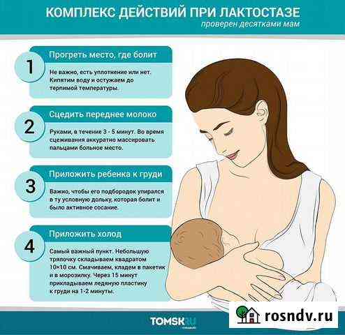 Консультации по грудному вскармлеванию, прикорму и Рузаевка